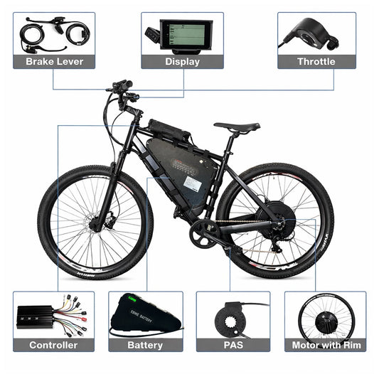 How to Choose the Right E-Bike Conversion Kit: The Ultimate Guide