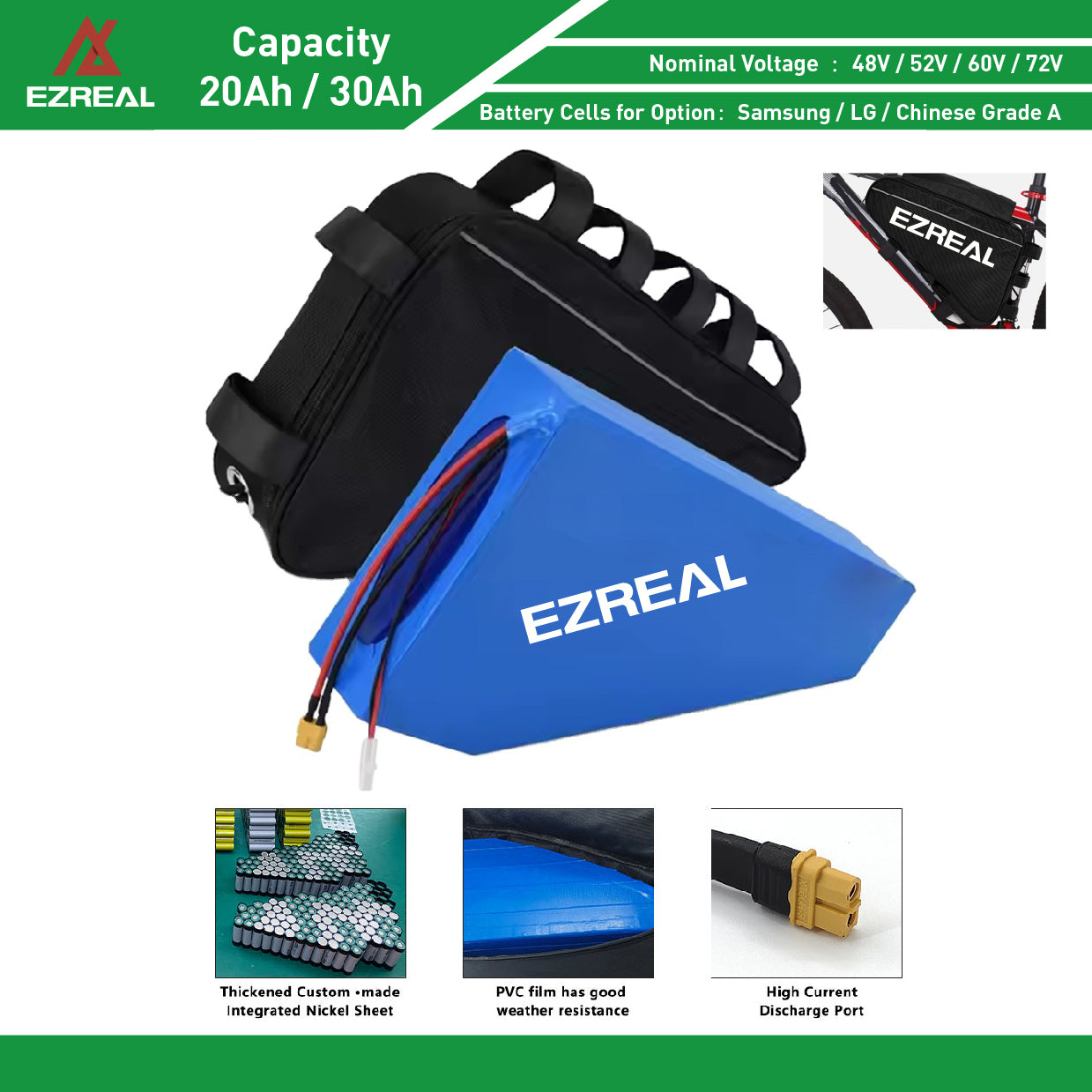 DIY bicycle conversion