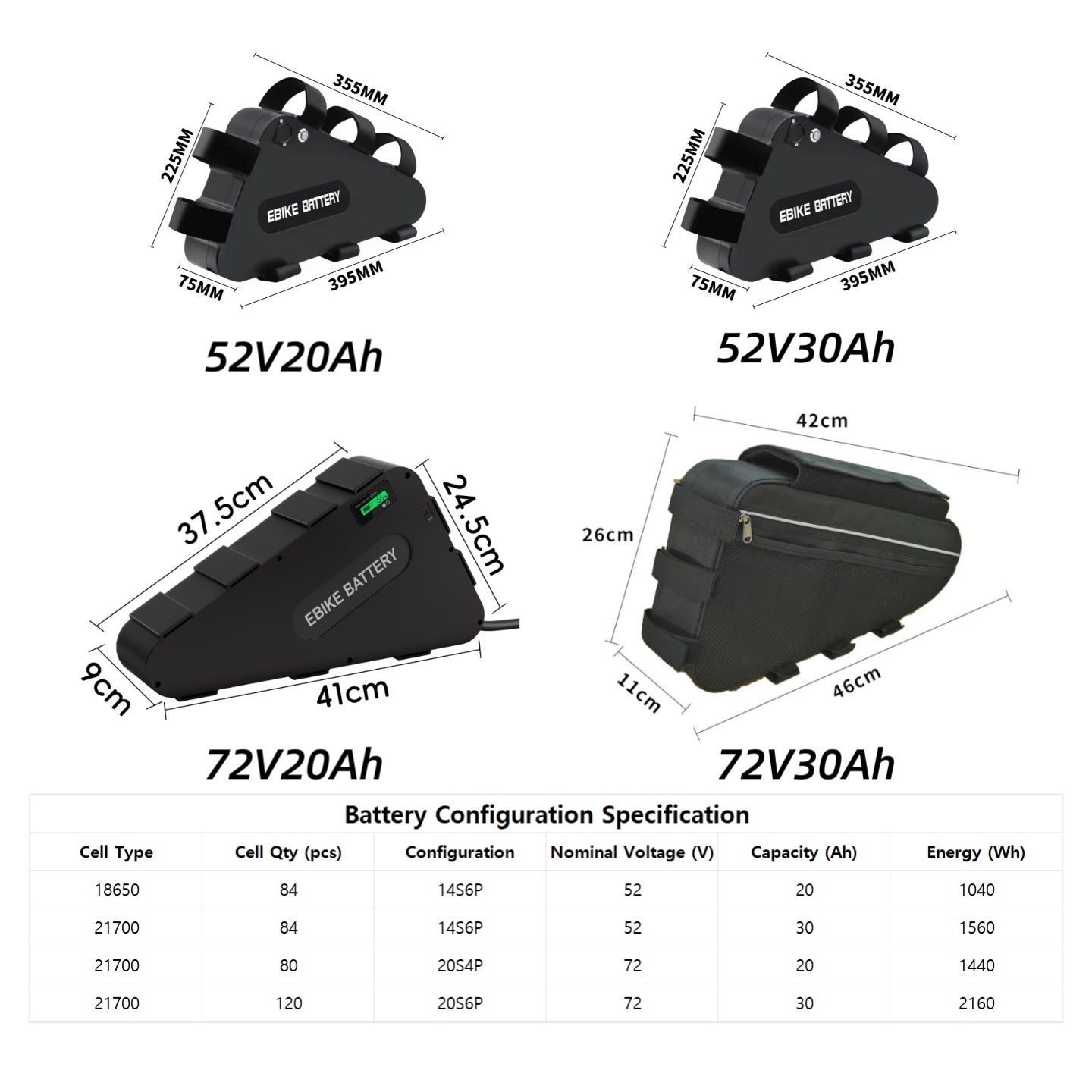 72V 20Ah Extreme Performance Smart E-Bike Battery | App-Synced Bluetooth BMS | UK & AU Local Dispatch